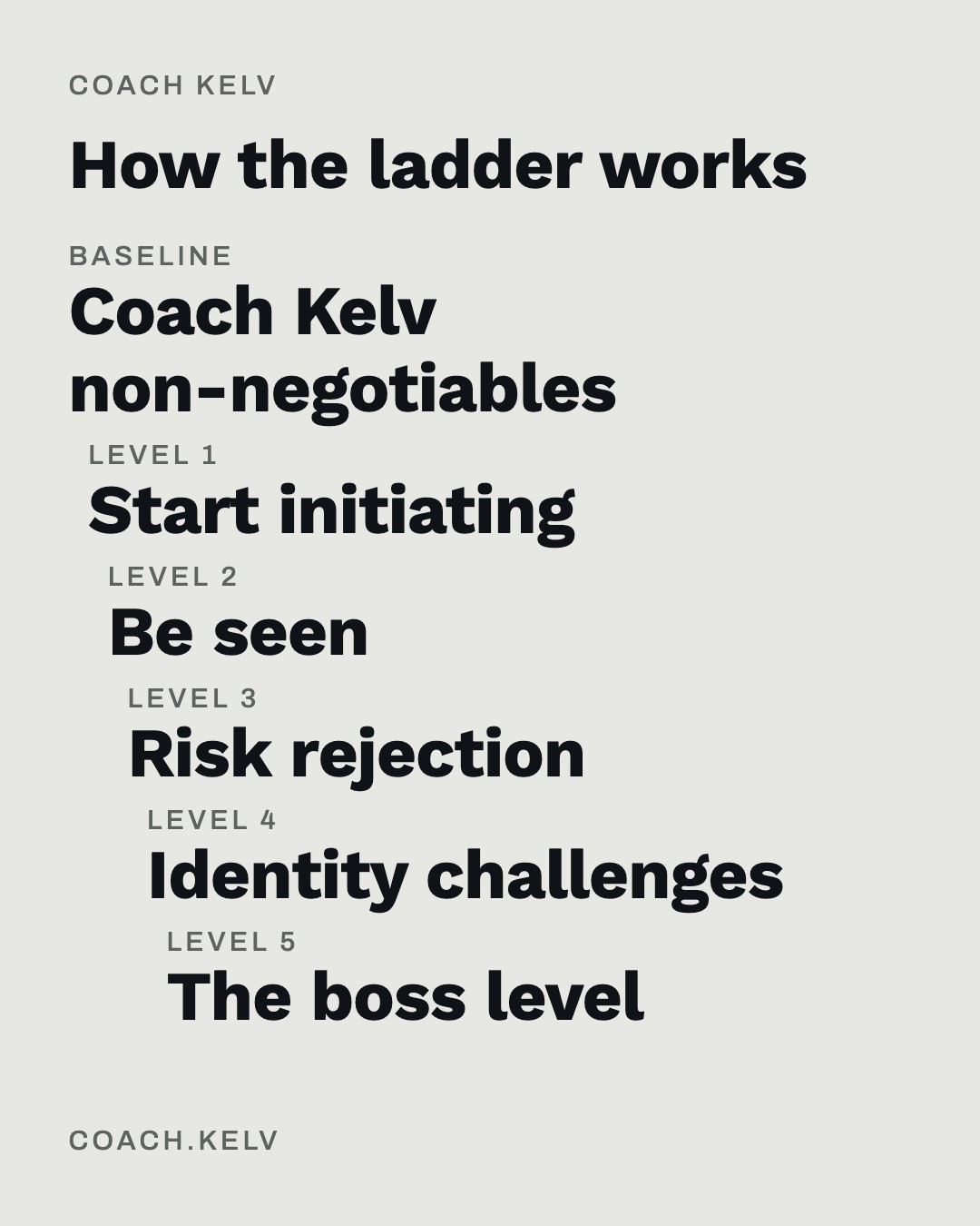 The pinned three, direction A, What the ladder is